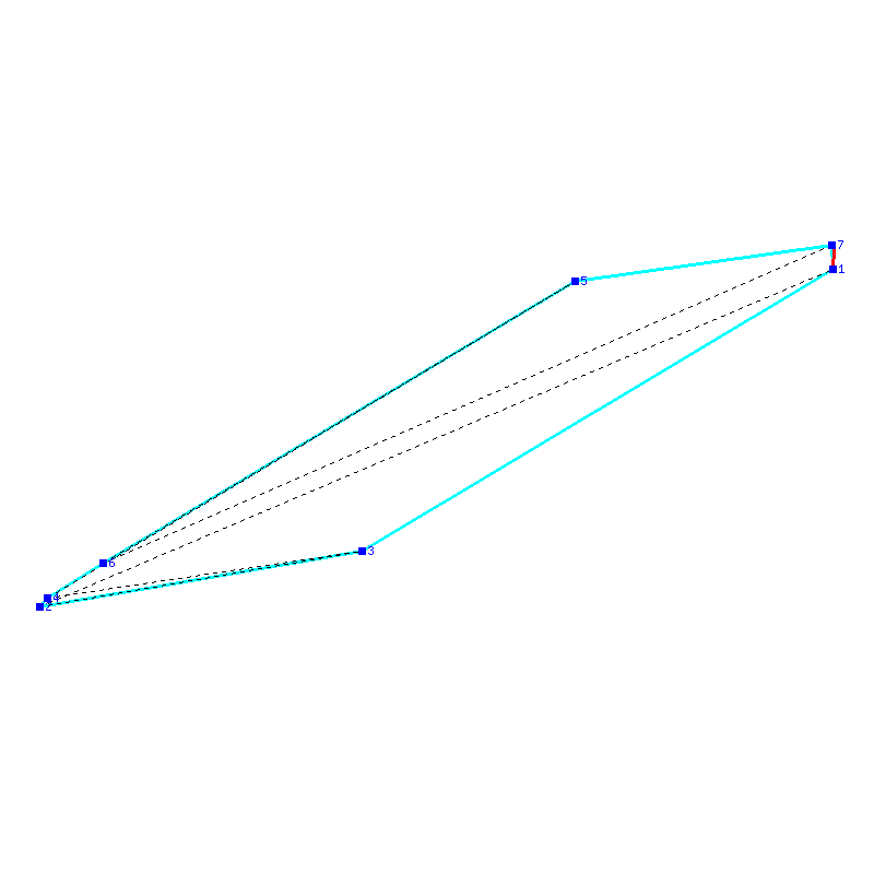 Flugauswertung